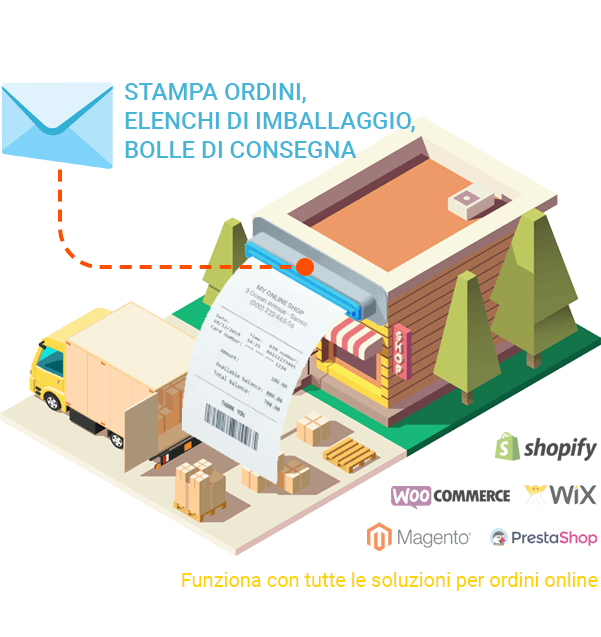 Stampa logistica degli elenchi di imballaggio